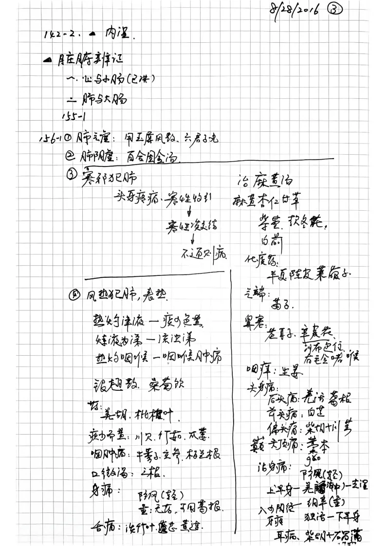 中医书籍《中医学习笔记第一集》(图4)