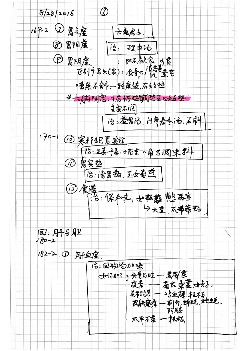 中医书籍《中医学习笔记第一集》(图7)