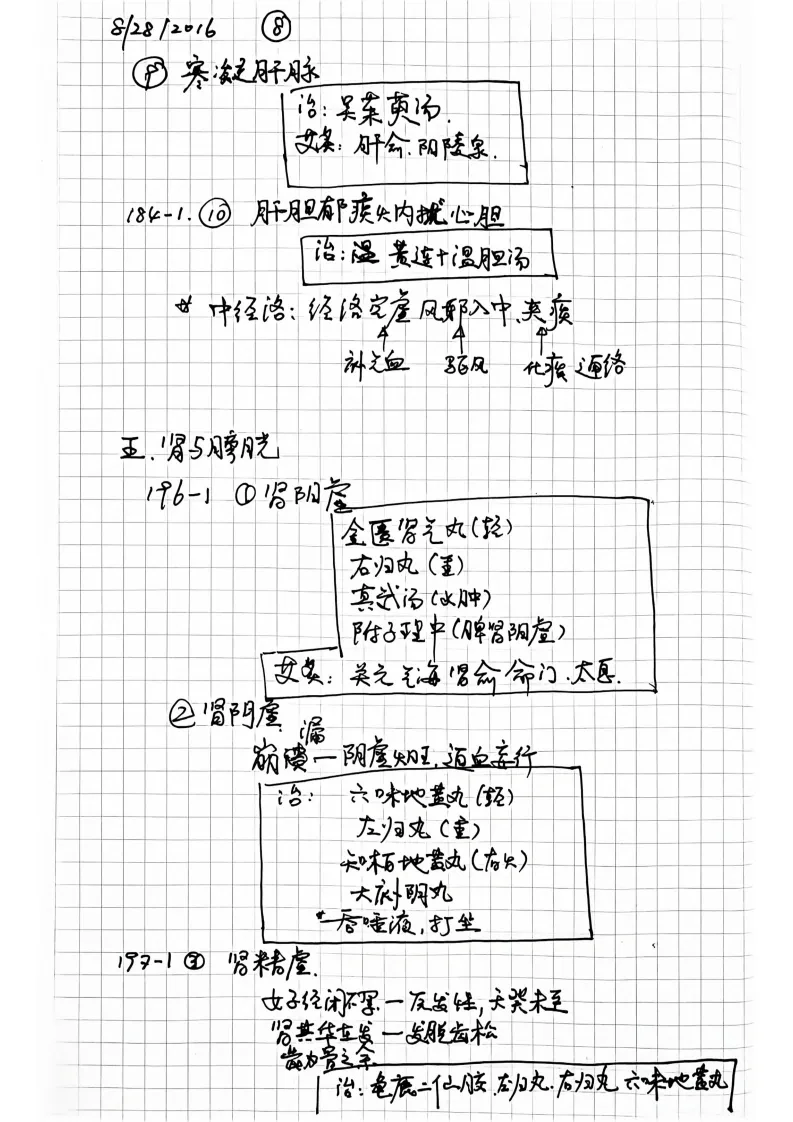中医书籍《中医学习笔记第一集》(图8)