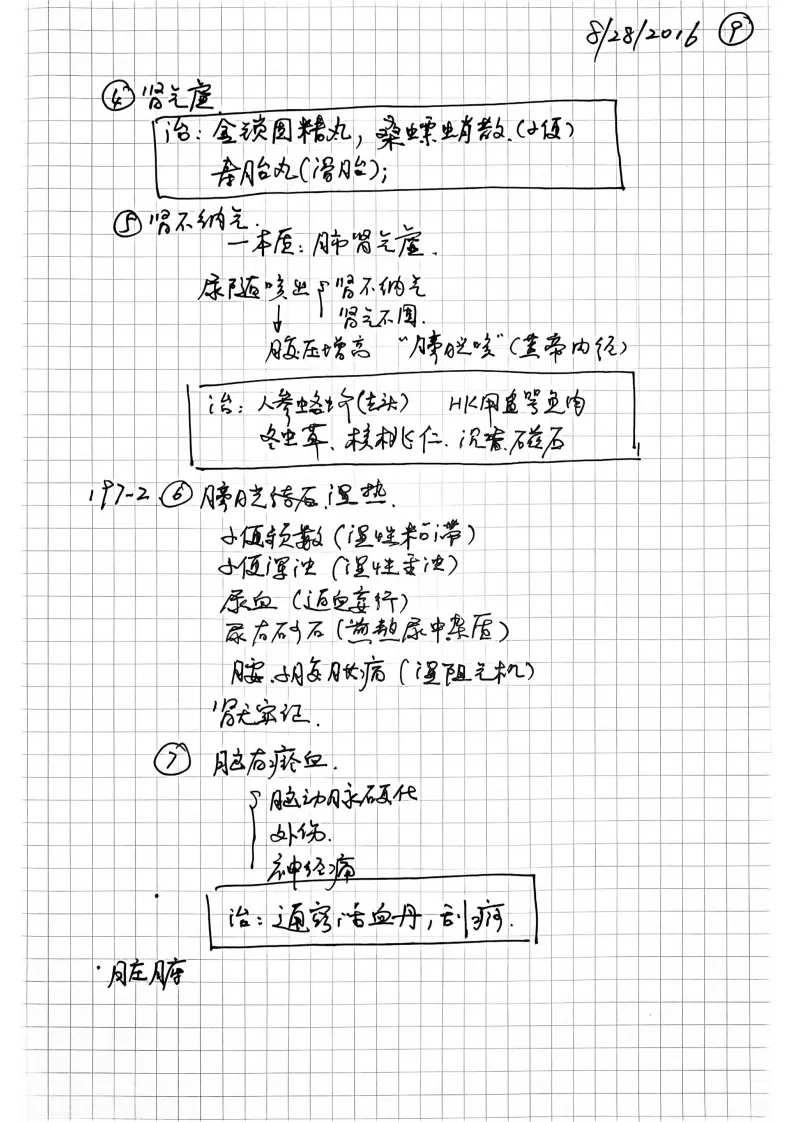 中医书籍《中医学习笔记第一集》(图9)