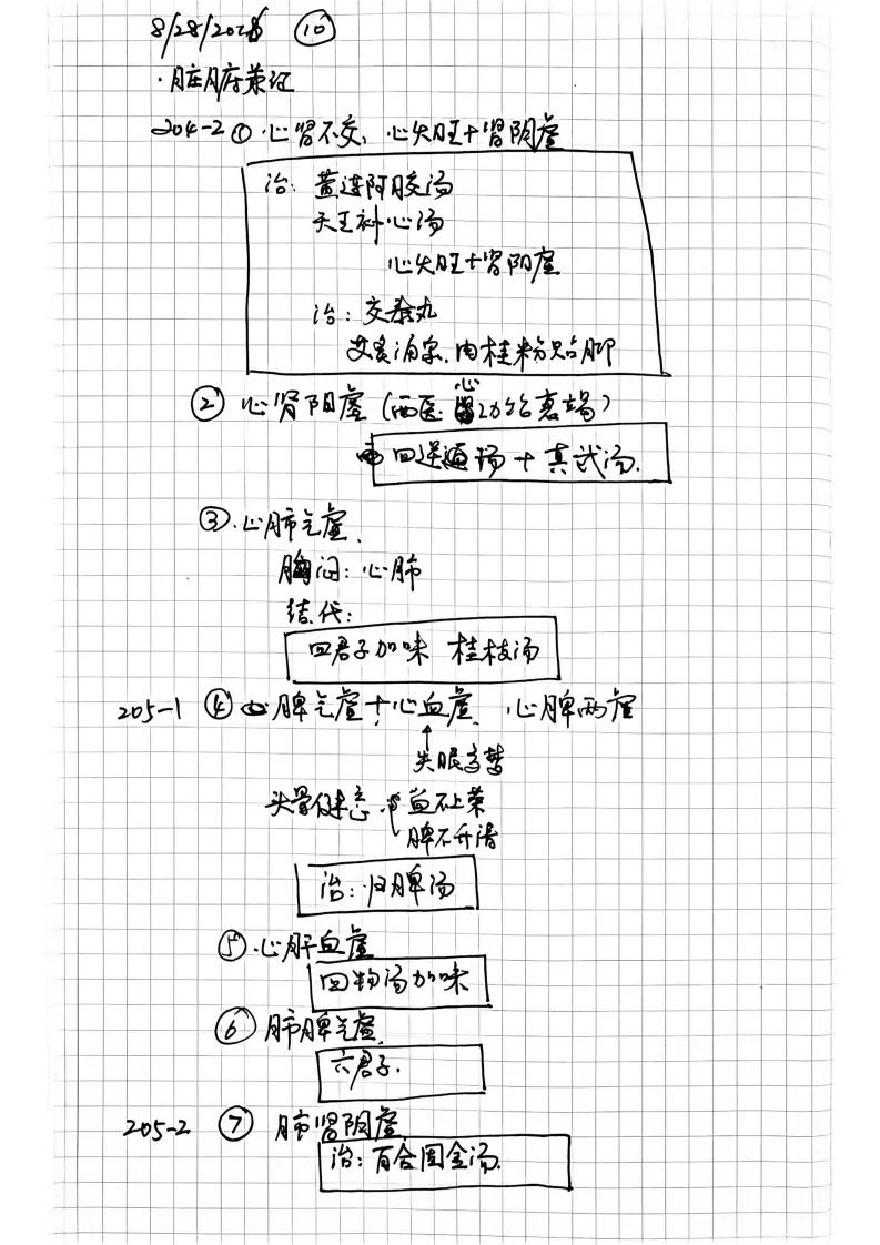 中医书籍《中医学习笔记第一集》(图10)