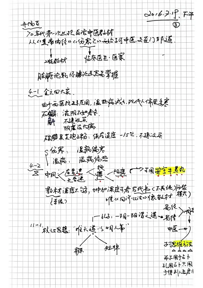 中医书籍《中医学习笔记第二集》(图4)