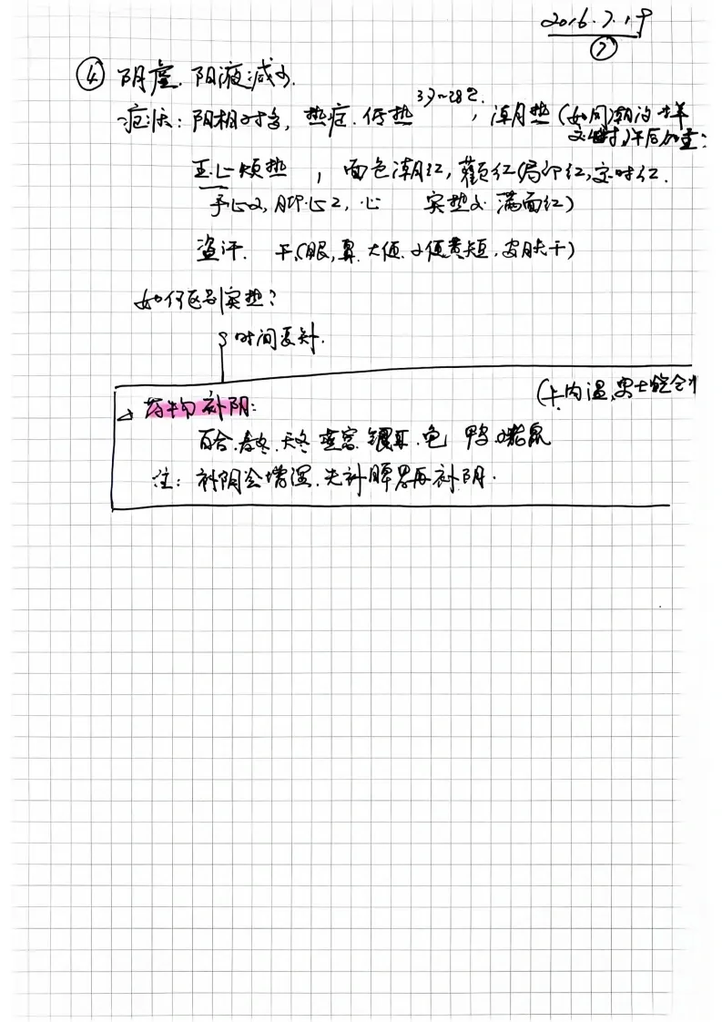 中医书籍《中医学习笔记第二集》(图8)