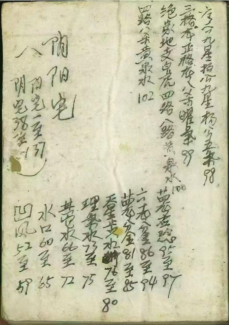 风水古籍《阴阳宅风水》(图1) 风水古籍《阴阳宅风水》(图1)