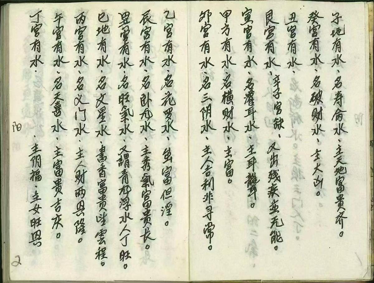 风水古籍《阴阳宅风水》(图3) 风水古籍《阴阳宅风水》(图3)