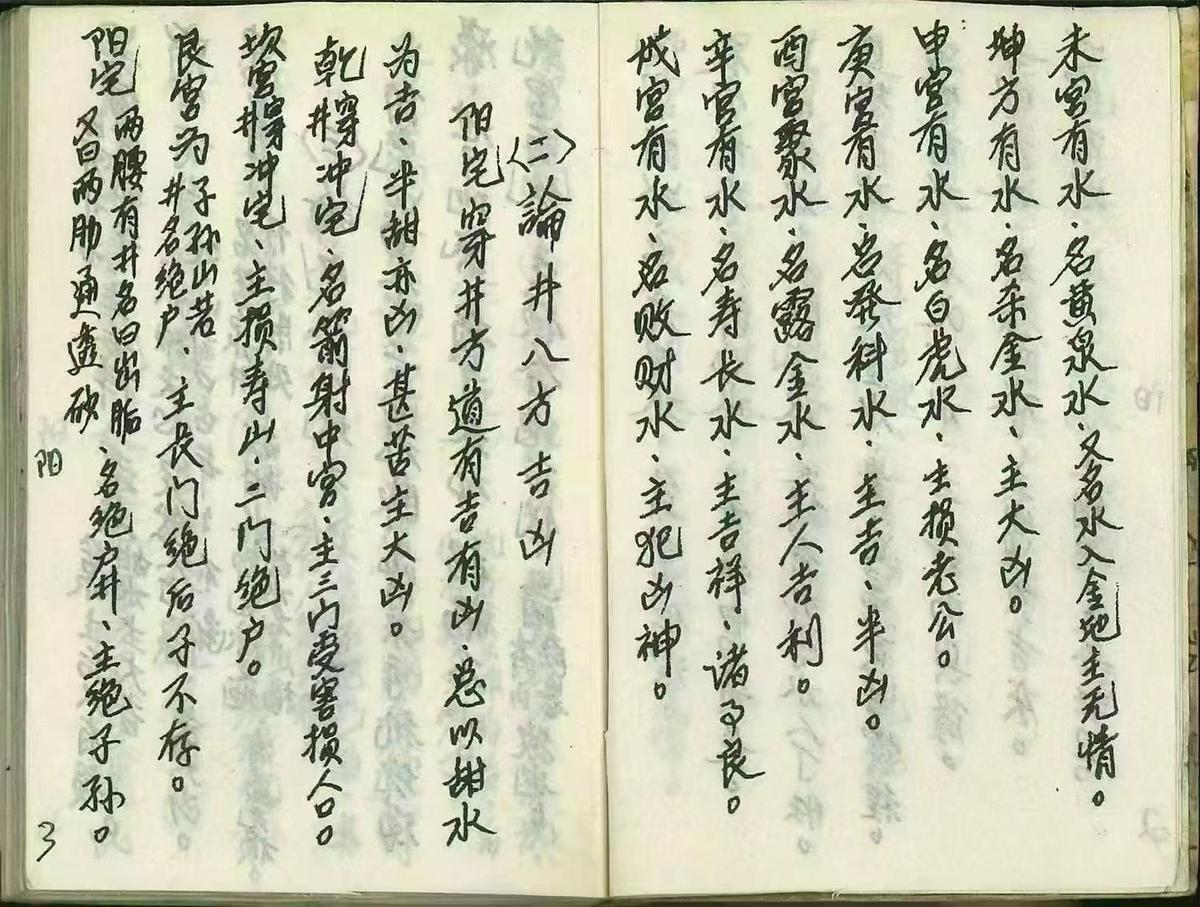 风水古籍《阴阳宅风水》(图4) 风水古籍《阴阳宅风水》(图4)
