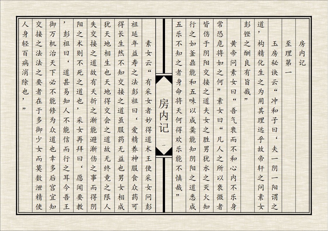 中医养生书籍《房内记》 (图2)