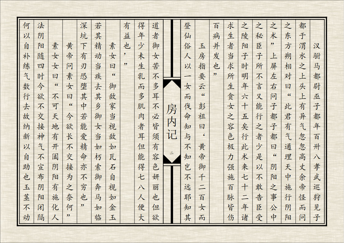中医养生书籍《房内记》 (图3)