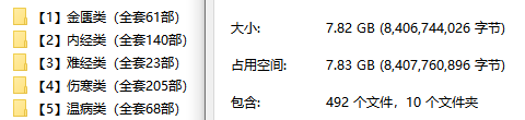 492本中医资料经典类大全(图2)