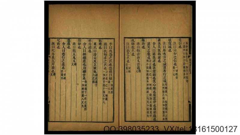 问经堂丛书.清.孙冯翼辑 清嘉庆间金陵承德孙氏(图4)