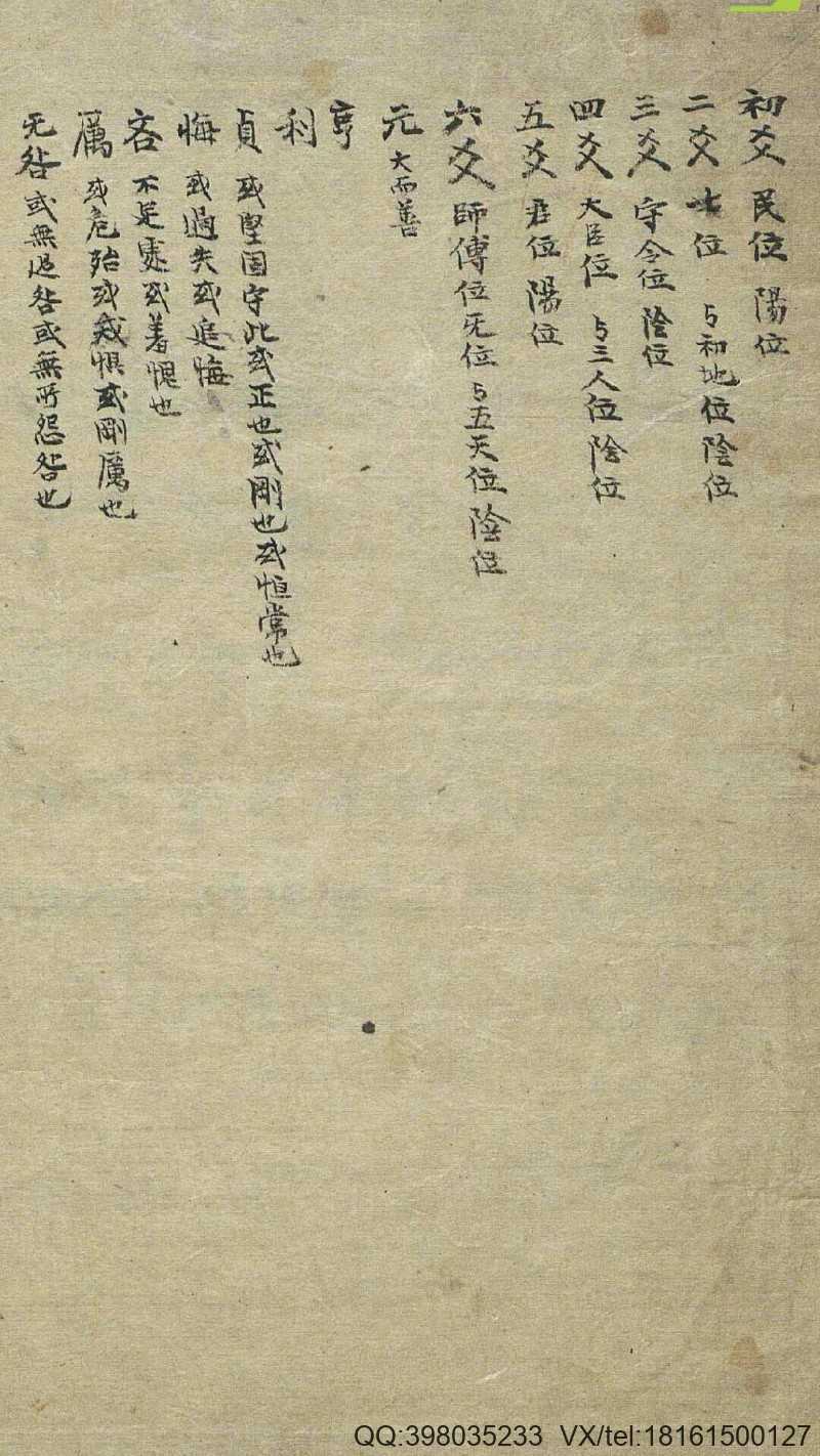 周易古籍《周易全正》(图6)
