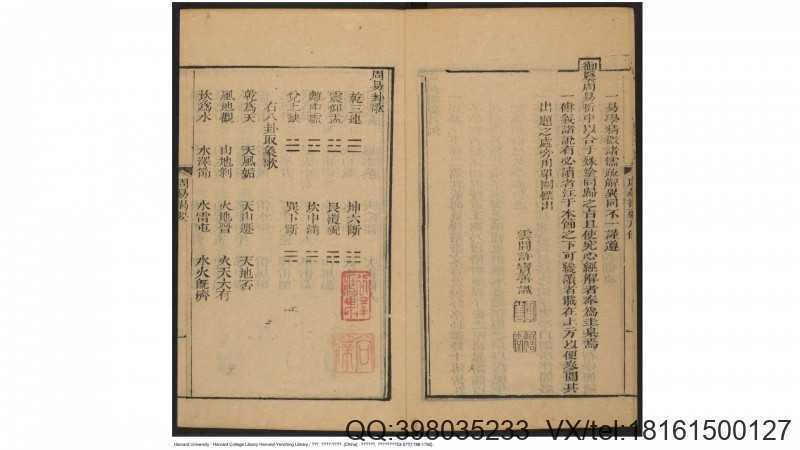 周蕙田. 五经揭要二十卷(图2)