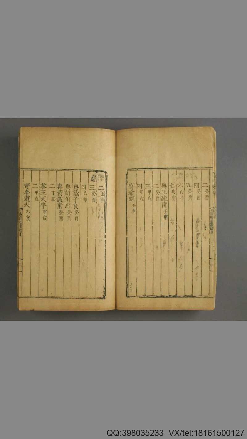 阳明先生文录.5卷.外集.别录.王阳明撰.明隆庆6年(图2)