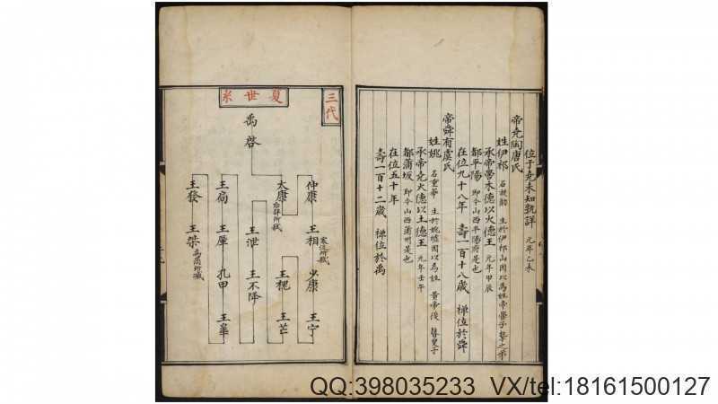天运绍统5卷.明.朱权、戚元佐编.明旧钞本(图4)