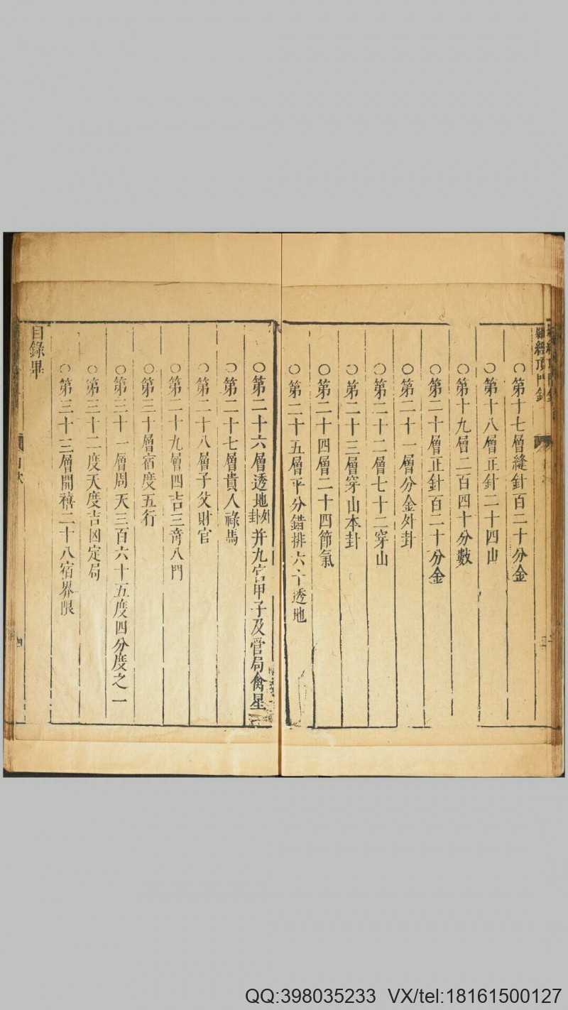 新镌徐氏家藏罗经顶门针.上下卷.附简易图解.鄙(图3)