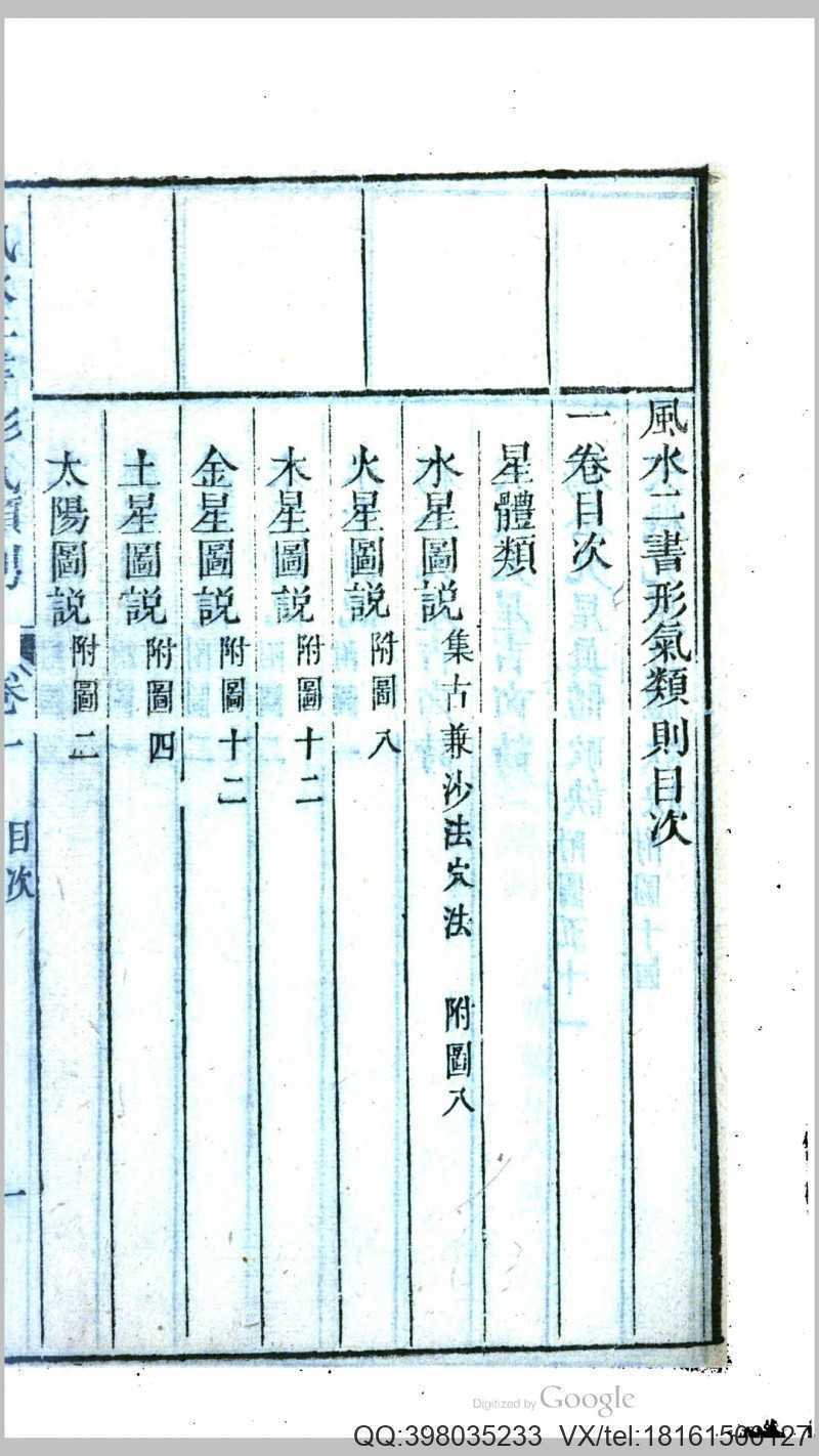 风水二书形气类则(图1)