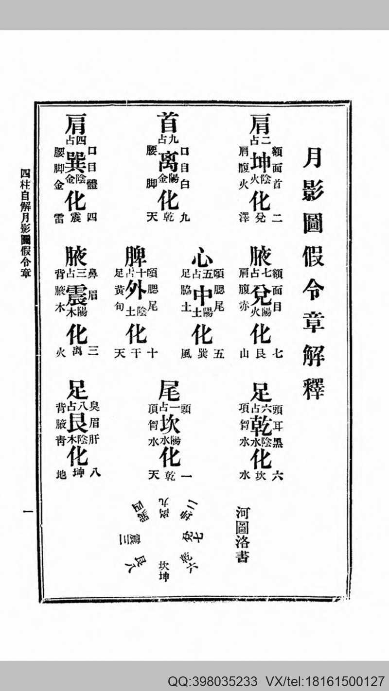四柱自解月影图(图2)