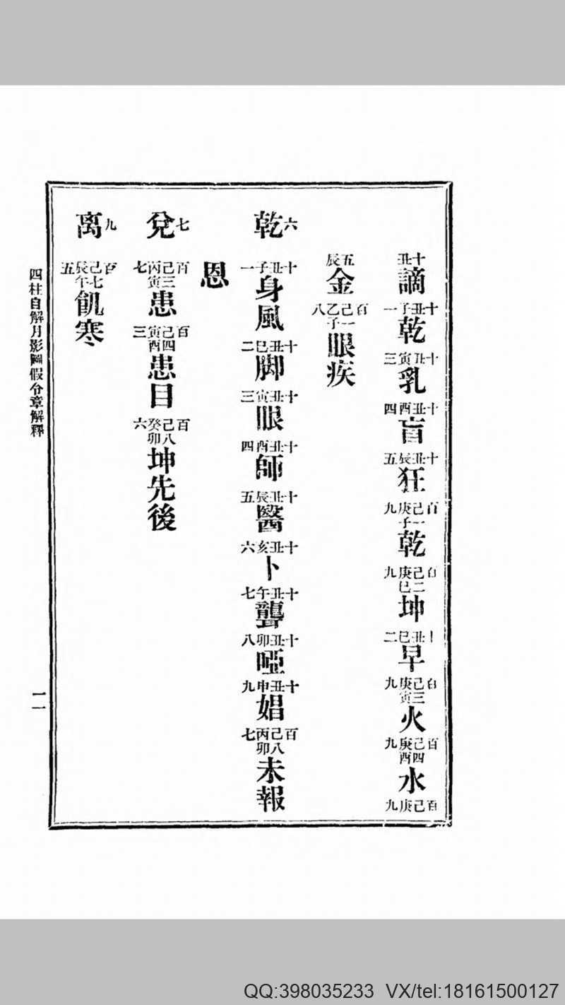 四柱自解月影图(图7)