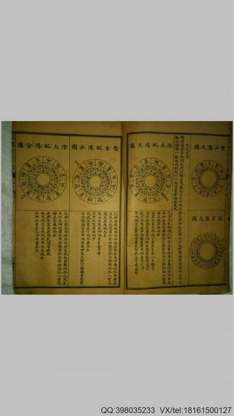 青囊经(图3)