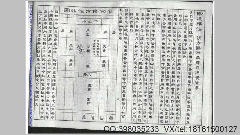 刘氏家藏通书（上中下册） (清)刘春沂撰(图4)