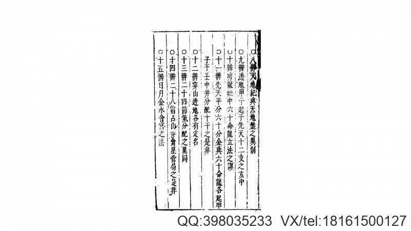 新镌徐氏家藏罗经顶门针(图2)