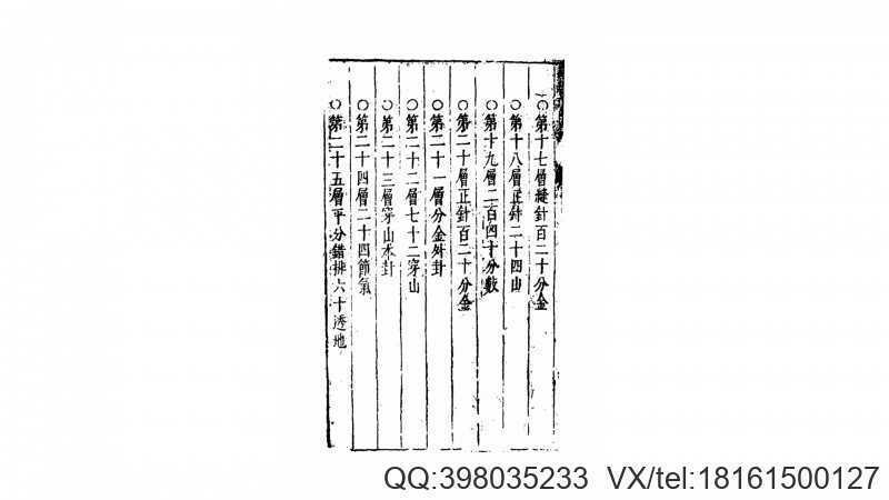 新镌徐氏家藏罗经顶门针(图3)