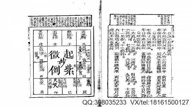 宋 陈搏 《紫微斗数全集》(图3)
