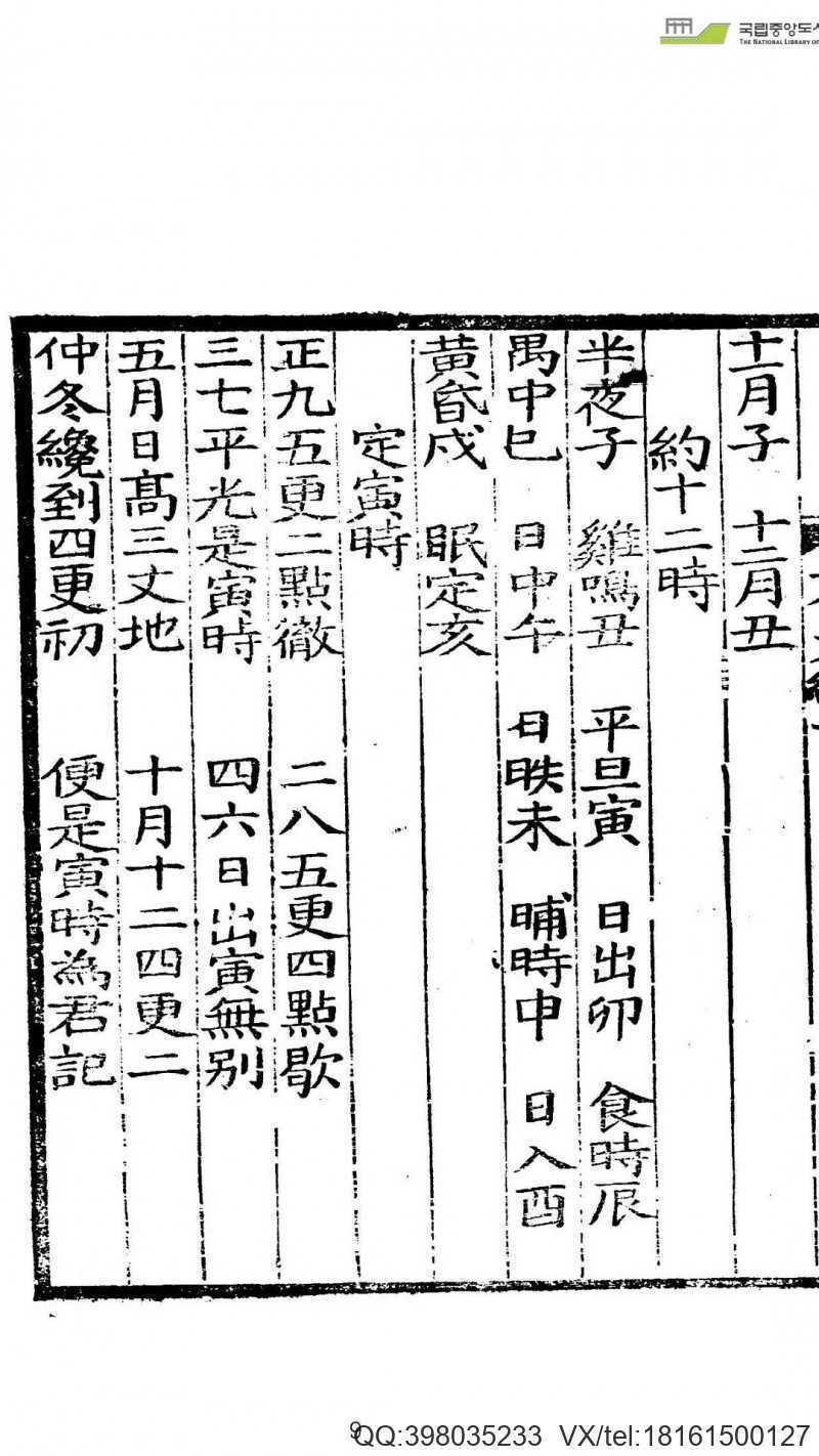 袁天纲五星三命指南 10卷(图2)