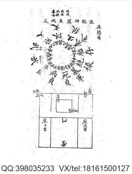 杨筠松先师杨救贫妙诀手抄本(图3)