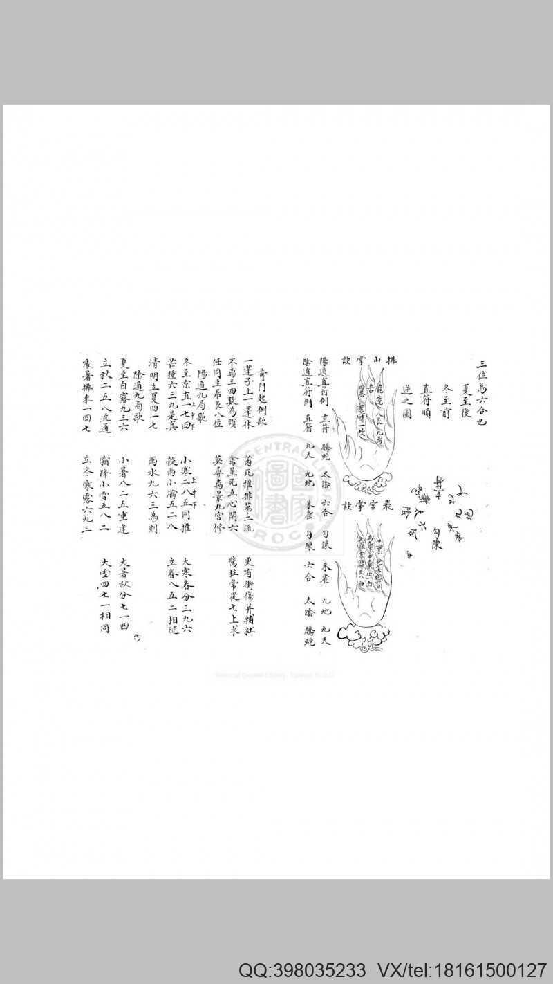 奇门秘覈（核）不分卷 蓝格旧钞本(图4)