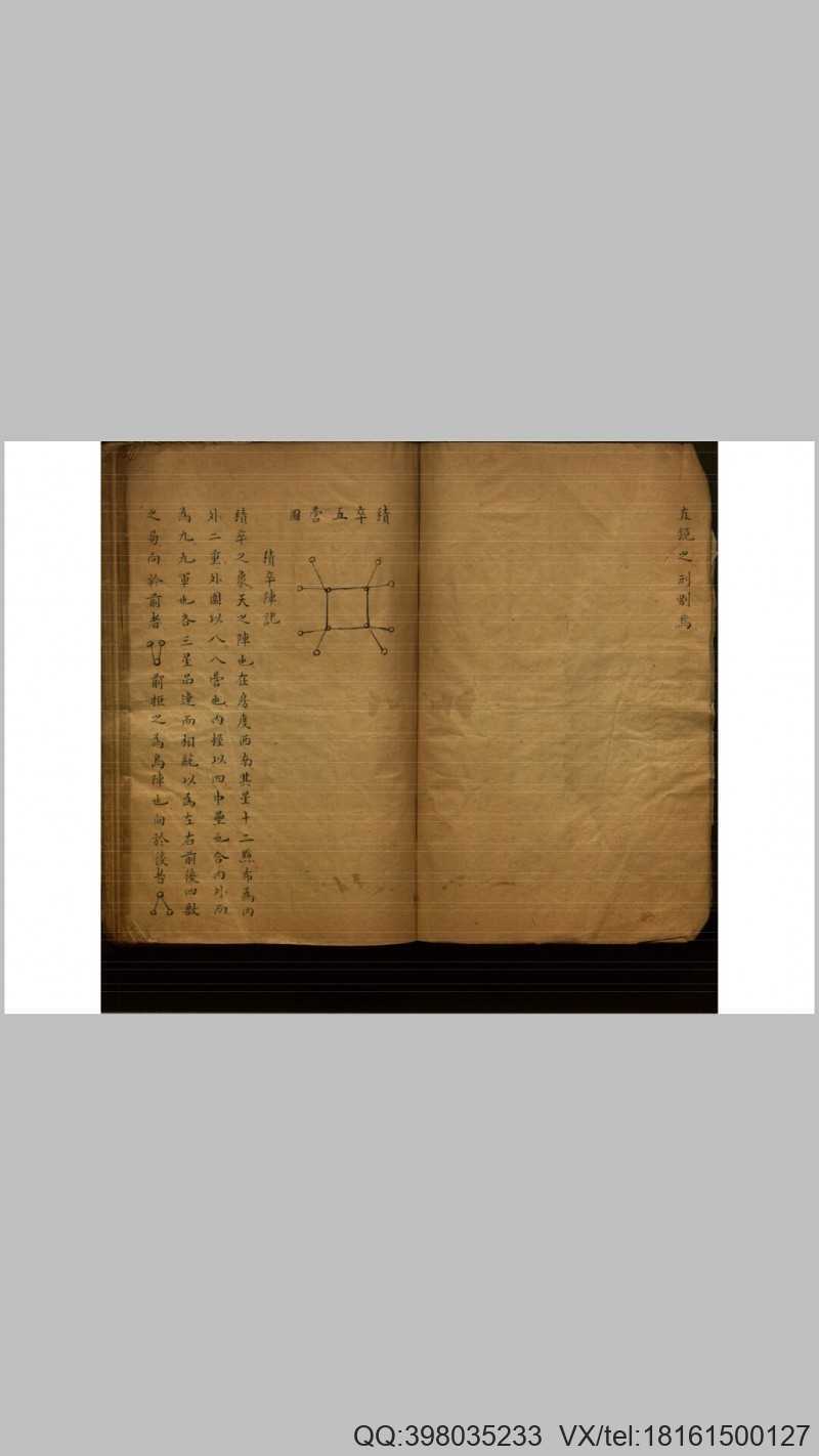 阵练制不分卷.明.茅元仪撰.钞本(图2) 阵练制不分卷.明.茅元仪撰.钞本(图2)