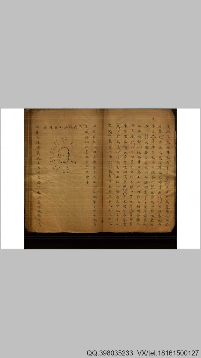阵练制不分卷.明.茅元仪撰.钞本(图3) 阵练制不分卷.明.茅元仪撰.钞本(图3)