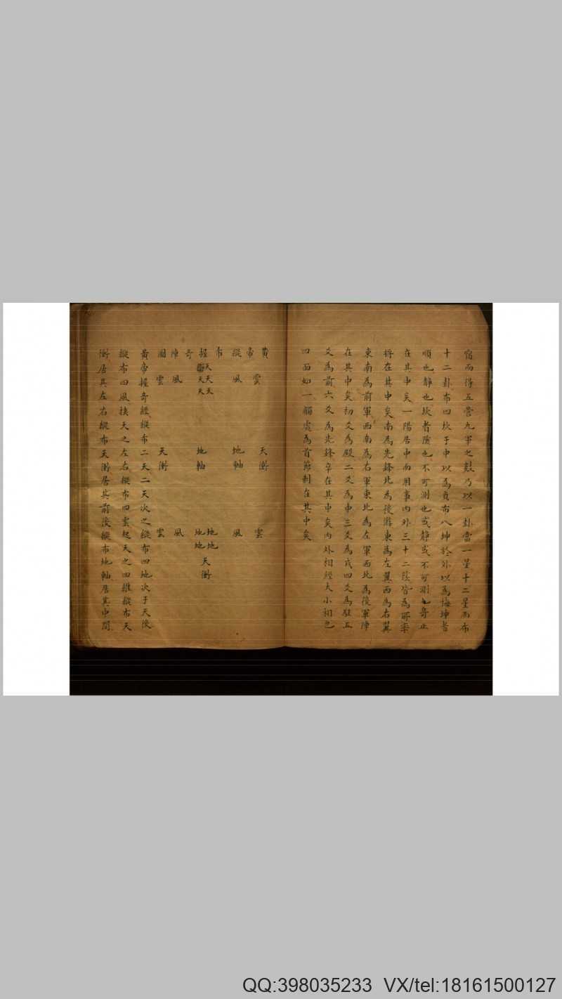 阵练制不分卷.明.茅元仪撰.钞本(图4) 阵练制不分卷.明.茅元仪撰.钞本(图4)