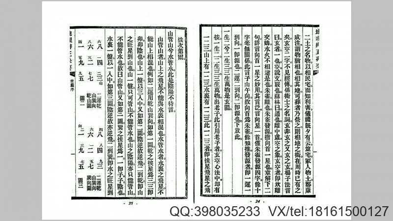 沈氏地理辨正抉要(图6)