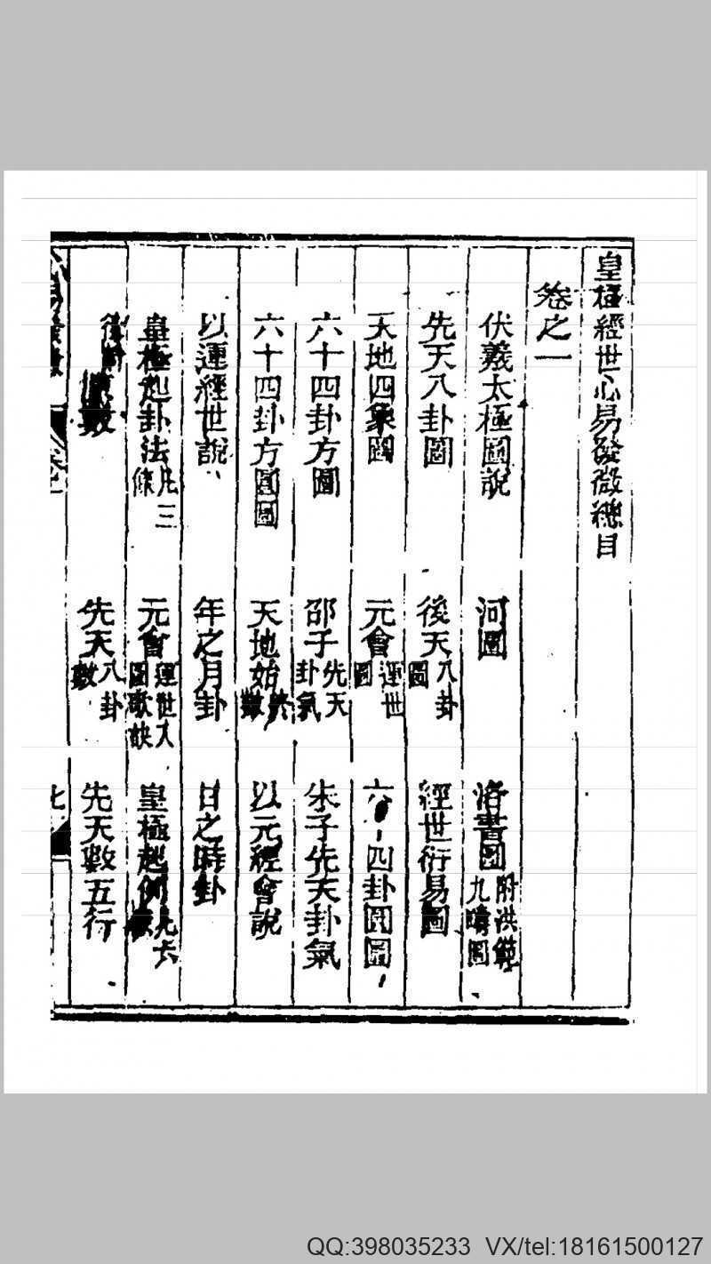 皇极经世心易发微 明 杨向春 撰(图2)
