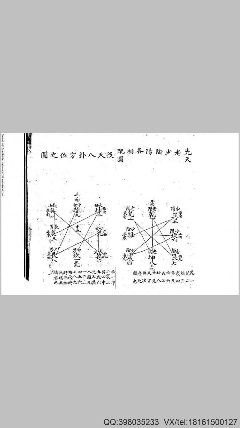 蒋大鸿、姜垚 《地理辨正得一》（全五卷）(图3)
