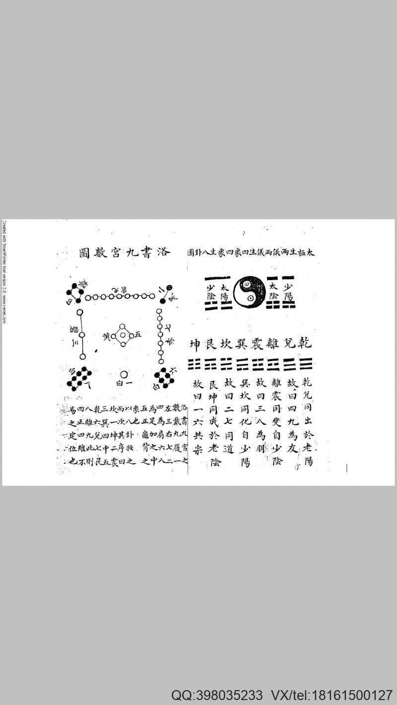 蒋大鸿、姜垚 《地理辨正得一》（全五卷）(图4)