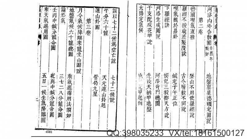《五种秘窍全书》之罗经秘窍  甘时望  著(图2)