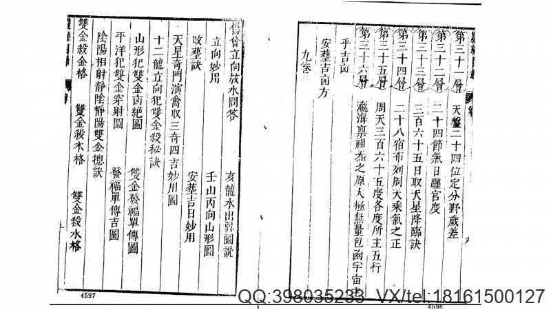 《五种秘窍全书》之罗经秘窍  甘时望  著(图4)