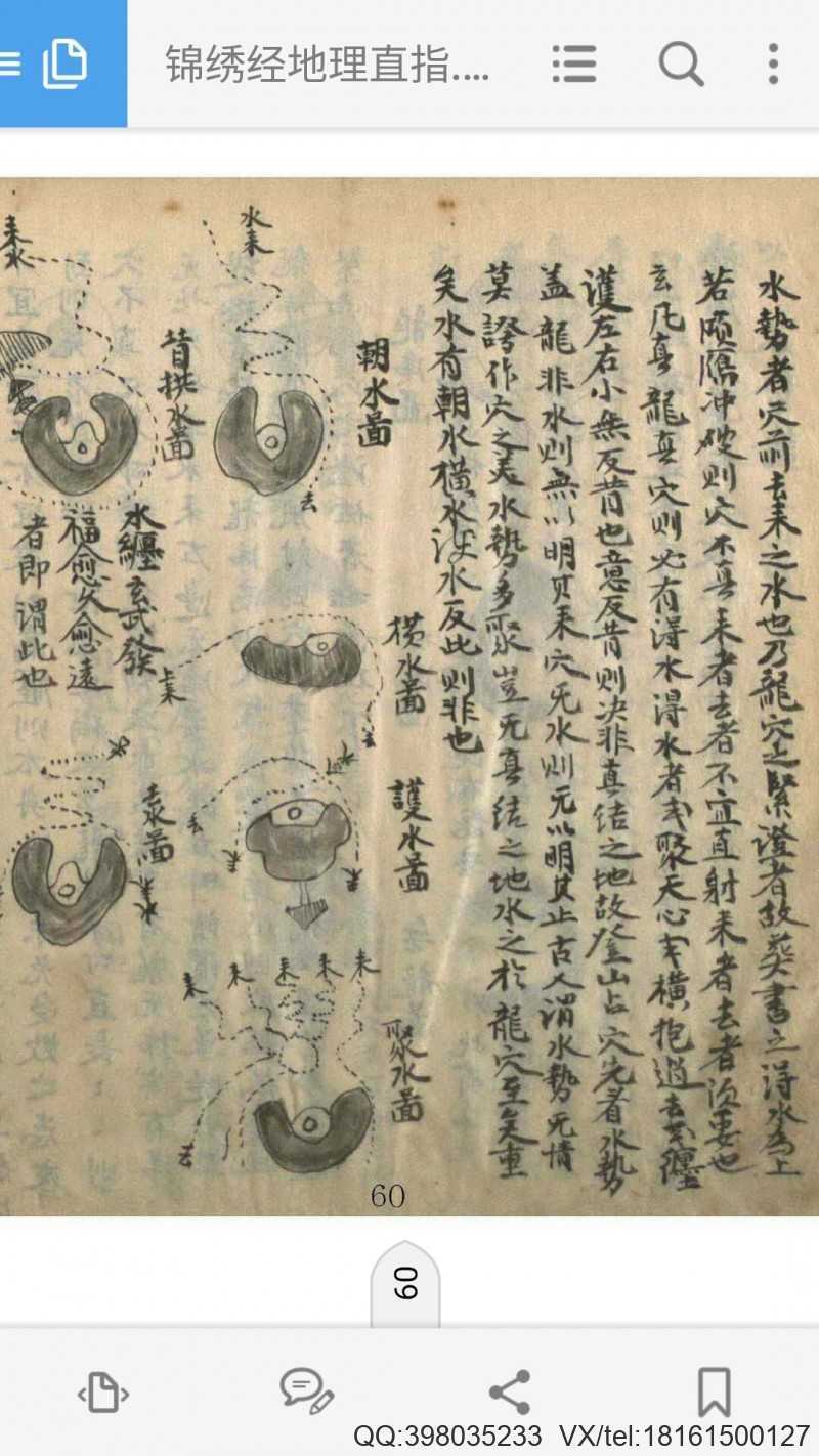 锦绣经地理直指(图4)