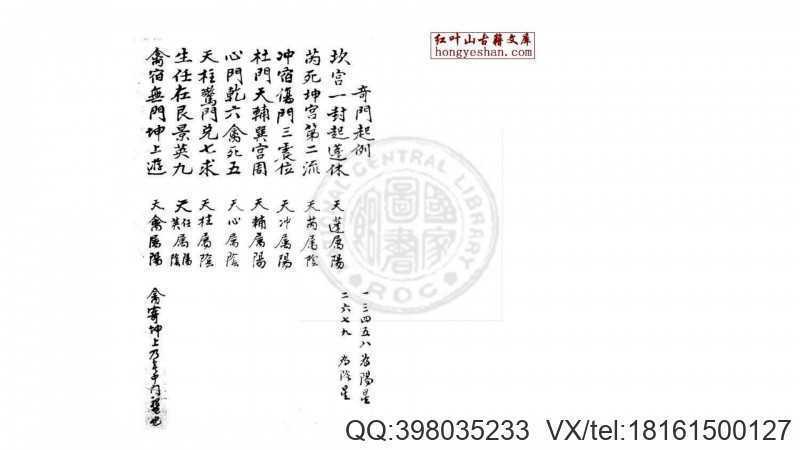 奇门要略 4册 不分卷  旧抄本(图1)