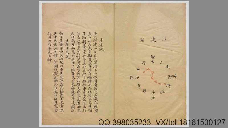 祝由科.秘诀奇书乾集(图1)