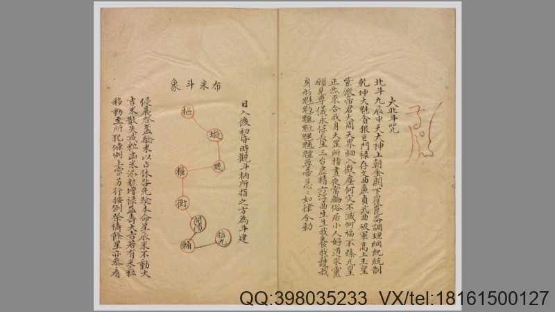 祝由科.秘诀奇书乾集(图2)