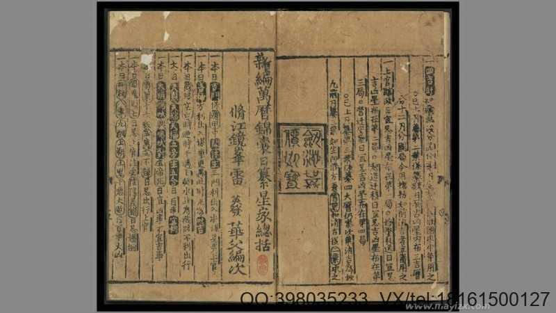 新编万历锦囊星家总括(图2)