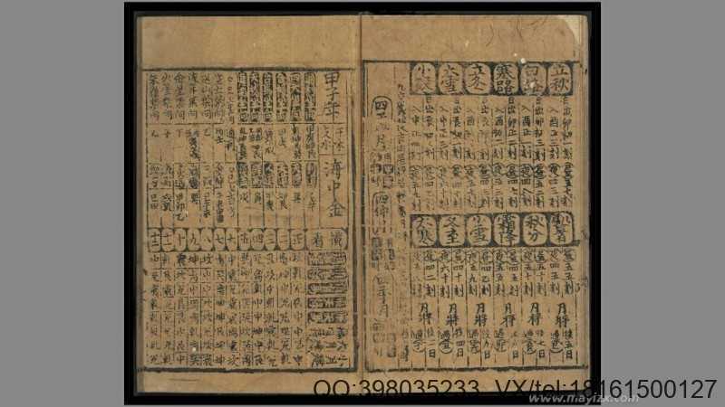 新编万历锦囊星家总括(图4)
