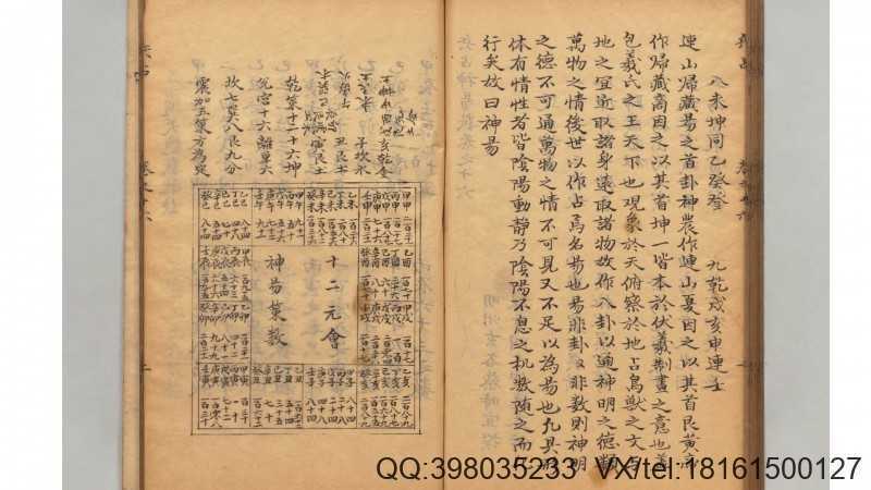 讲武全书　兵占卷１３－１６灵棋经 汉 张良  神易策数 明 蔡时宜(图4)