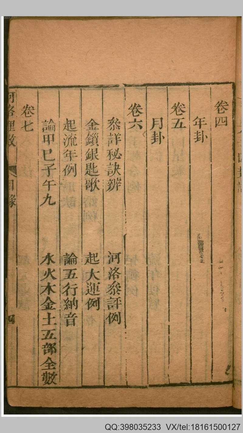 河洛理数7卷.宋.陈抟撰.宋.邵雍述.明刊本(图4)
