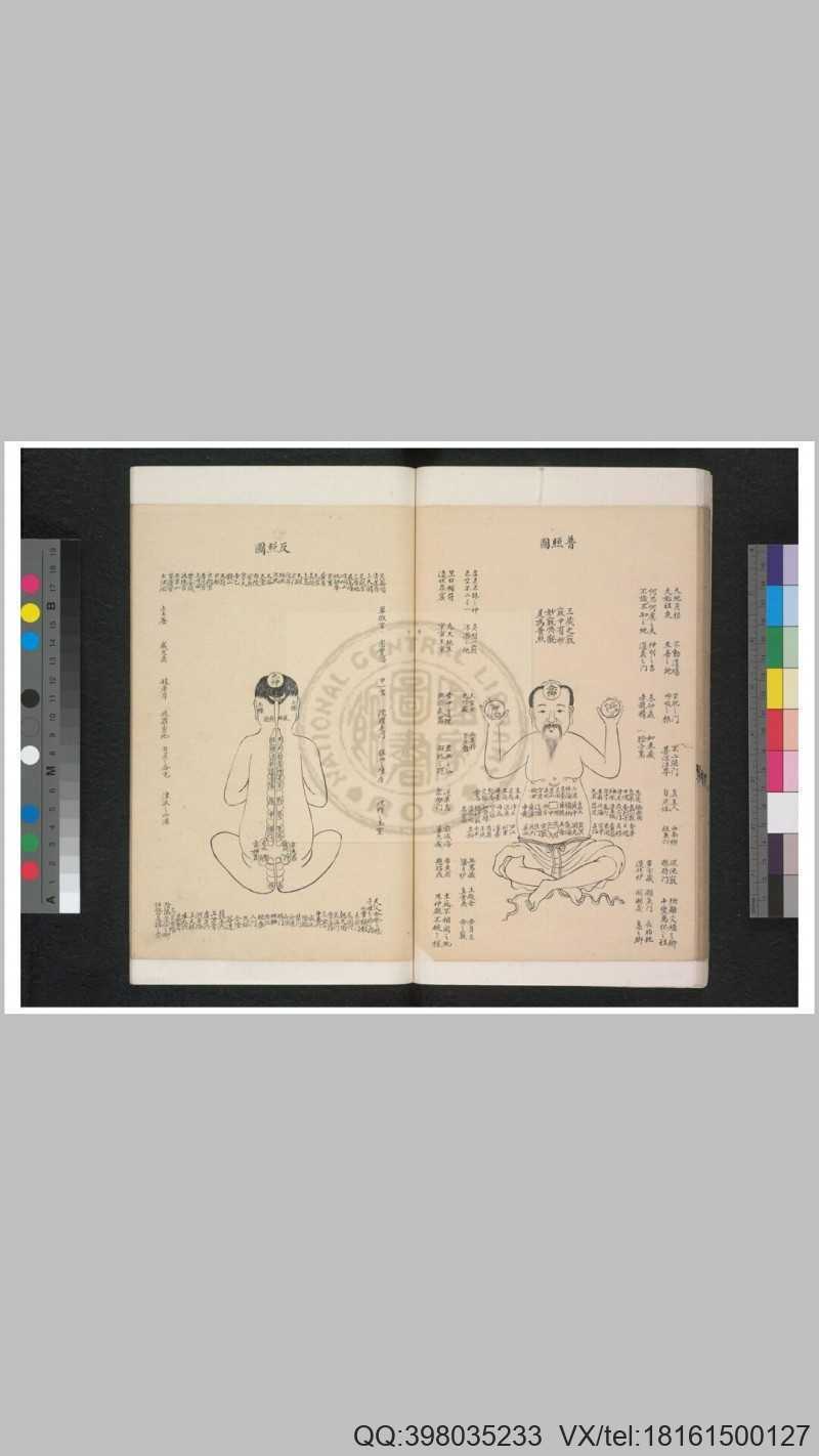 性命双修万神圭旨 四卷 旧钞本(图3)