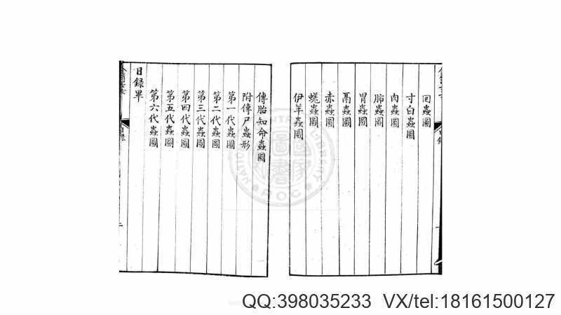 金笥玄玄 一卷  明万历间金陵荆山书林刊本(图2)