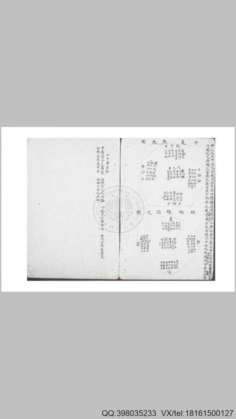 大六壬银河桌 不分卷 (明)刘基注 钞本(图4)